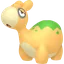 Numel
